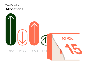 An illustration of a calendar reading: "April 15" and a chart with arrows reading "Your Portfolio Allocations."